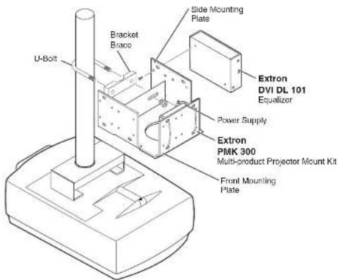 U-Bolt Bracket Brace Side Mounting Plate Extron DVI DL 101 Equalizer Power Supply Extron PMK 300 Multi-product Projector Mount Kit Front Mounting Plate