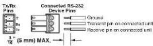 Extron MTP/HDMI U R - Control Connector Wiring - 1
