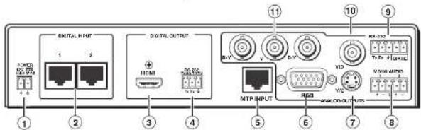 1 2 3 4 5 6 7 8 9 10 11 DIGITAL INPUT DIGITAL OUTPUT MTP INPUT RPG HDMI VCC VCC VCC VCC VCC VCC VCC VCC VCC VCC VCC VCC VCC VCC VCC VCC VCC VCC VCC VCC VCC VCC VCC VCC VCC VCC VCC VCC VCC VCC VCC VCC VCC VCC