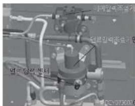 제어로일본조절자 제어로일본조절자 CEV7030K