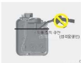 지구·경지 구간 (경직음량선)