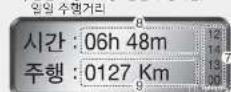 HYUNDAI Unicity (2017) - ▶초기화면구성 - 4