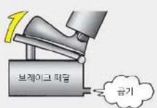 HYUNDAI Unicity (2017) - 주의 - 1