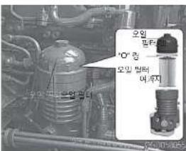 오일 필터 '0" 잡 모일 필터 에 지지