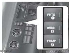 PHTR ① BURN ② PUMP ③