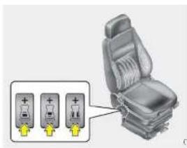 HYUNDAI Unicity (2017) - 만전 장치 - 1