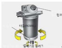 바드(BOWL) Switzerland 해기용 풀러그