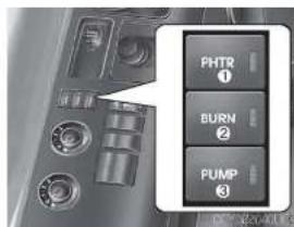 PHTR ① BURN ② PUMP ③