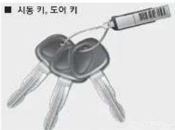시동 키, 도어 키