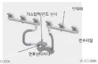 가스임력/문도 센서 인책터 연료센터바다 연료레일 1/3015 DC Y27408E