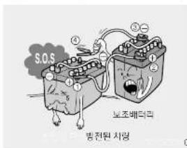 SOS 보조배리리 방전된 치량