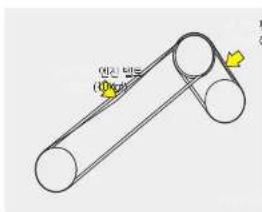 이진 터는 (0.65)