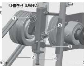 다름엔진 (D6HC) 1 2 3 4 5 H: 314
