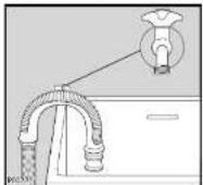 ELECTROLUX EW1063S - Avloppsanslutning - 1
