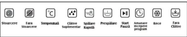 Stoarcere Fara Stoarcere Temperatuă C Clătire Suplimentar Spălare Rapidă Prespălare Start Pauză Amanare incepere program Rece Fara Clătire