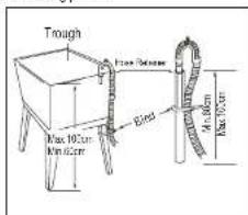 Trough Face Cover Max 10cm min 45cm Bird Max 30cm