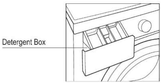 Detergent Box