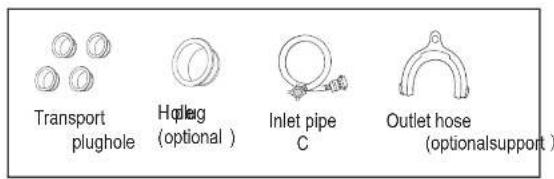 Transport plughole Hopleg (optional) Inlet pipe C Outlet hose (optionalsupport)