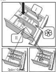 i II Option Cyclic