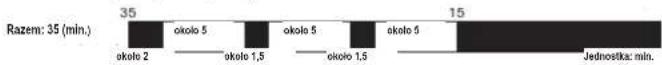 Heinner HSWM-63SL - Funkcja prania z namoczeniem - 1