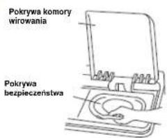 Pokrywa komory wirowania Pokrywa bezpieczeństwa