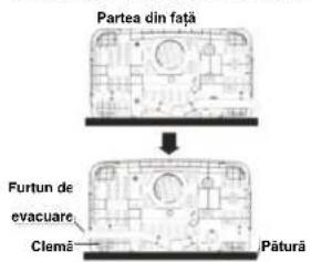 Partea din față Furtun de evacuare Clemă Pătură