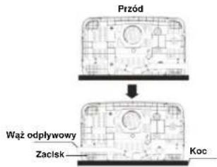 Przód Wąż odpływowy Zacisk Koc