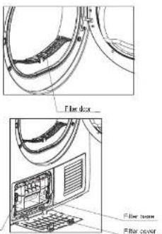 Fiber door Fiber name Fiber cover