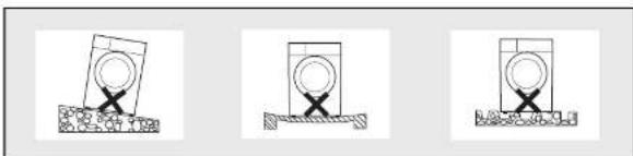 OMEGA OCD7HP - Installation Position - 1