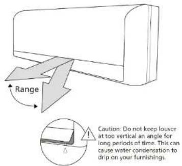 Range Caution: Do not keep lower at too vertical an angle for long periods of time. This can cause water condensation to drip on your furnishings.