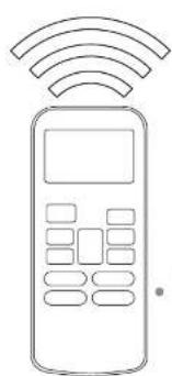MIDEA MCHS-36PSH2 - Table of Contents - 1