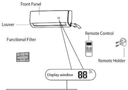 Front Panel Louver Functional Filter Remote Control Remote Holder Display window 88