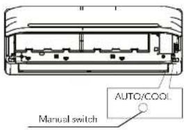AUTO/COOL Manual switch
