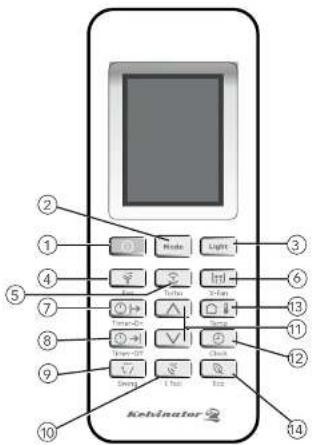 ② ① ③ ④ ⑥ ⑤ ⑦ ⑬ ⑪ ⑫ ⑨ ⑩ ⑪ ⑫ ⑬ ⑭ ⑮ ⑯ ⑰ ⑱ ⑲ ⑳ ⑴ ⑵ ⑶ ⑷ ⑧ ⑨ ⑩ ⑪ ⑫ ⑬ ⑭ ⑮ ⑯ ⑰ ⑱ ⑲ ⑳ ⑴ ⑤ ⑥ ⑦ ⑧ ⑨ ⑩ ⑪ ⑫ ⑬ ⑭ ⑮ ⑯ ⑰ ⑱ ⑲ ⑳ ㉑ ㉒ ㉓ ㉔ ㉕ ㉖ ㉗ ㉘ ㉙ ㉚ ㉛ ㉜ ㉝ ㉞ ㉟ ㉟a ㉟b ㉟c ㉟d ㉟e ㉟f ㉟g ㉟h ㉟i ㉟j ㉟k ㉟l ㉟m ㉟n ㉟o ㉟p ㉟q ㉟r ㉟s ㉟t ㉟u ㉟v ㉟w ㉟x ㉟y ㉟z