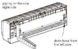 piping on the rear right side drain hose from the left side
