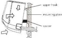 upper hook mounting plate spacer
