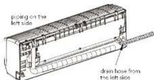 piping on the left side drain hose from the left side