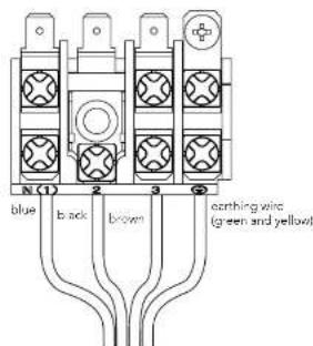 blue black brown carthing wire (green and yellow)