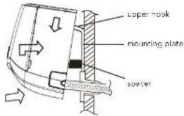 upper hook mounting plate soccer