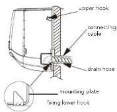 upper hook connecting cable drain nose mounting oplate fixing lower hook