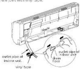 curlet pipe of indoor unit. vinyl tape curlet pipe of indoor unit drain hose