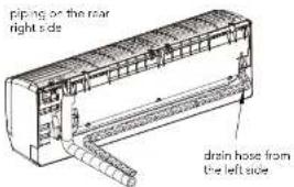 piping on the rear right side drain hose from the left side