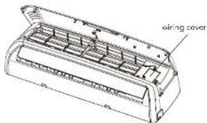 wiring cover