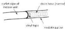 KELVINATOR KSV26HRE - Installation of drain hose - 2