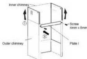 Inner chimney ① Outer chimney ② Screw 4mm x 8mm Plate I