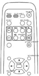 3M S50C - Selecting an Input Signal - 1