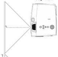 3M S50C - Adjusting the Screen Size and Projection Distance - 3