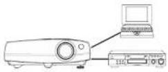 3M S50C - Connect your devices to the projector - 1