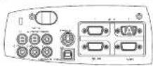 3M S50C - Connecting to a Computer - 1