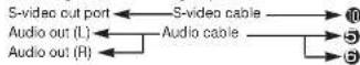 3M H10 - Setting Up (continued) - 5